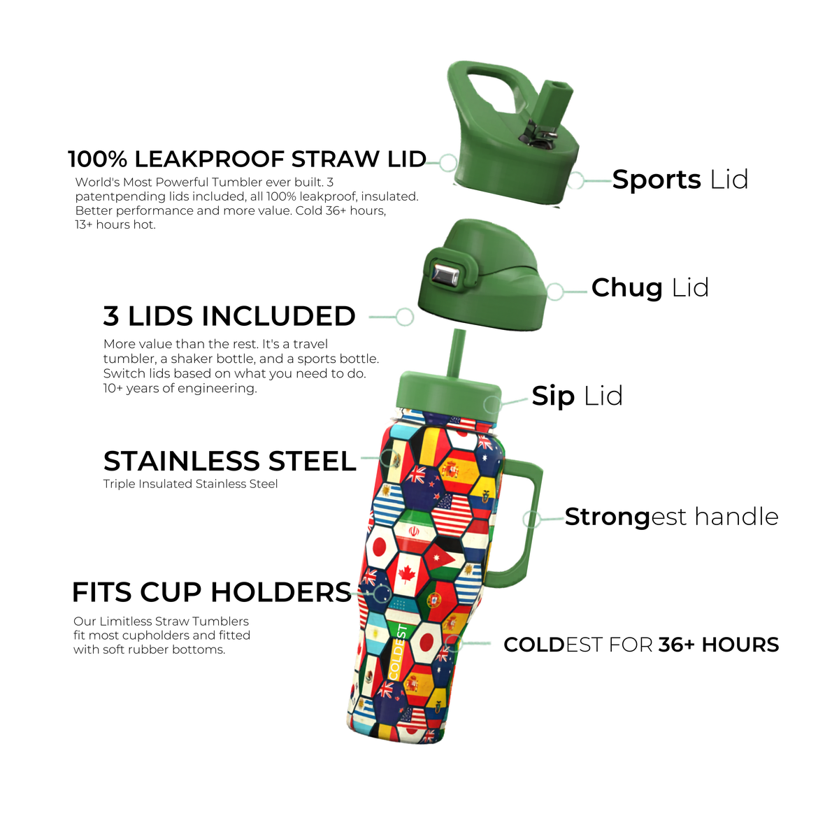 COLDEST 46oz Limitless Ultra v8